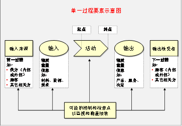 122cc太阳集成游戏集团