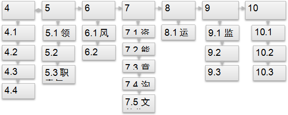 122cc太阳集成游戏集团