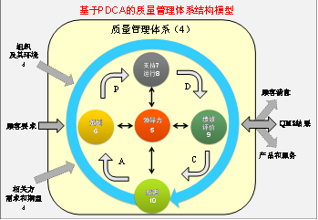 122cc太阳集成游戏集团